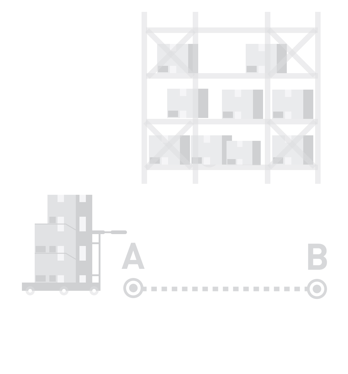 Контроль качества. Доставка