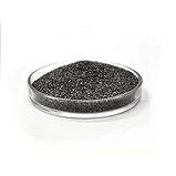 Порошки металлов